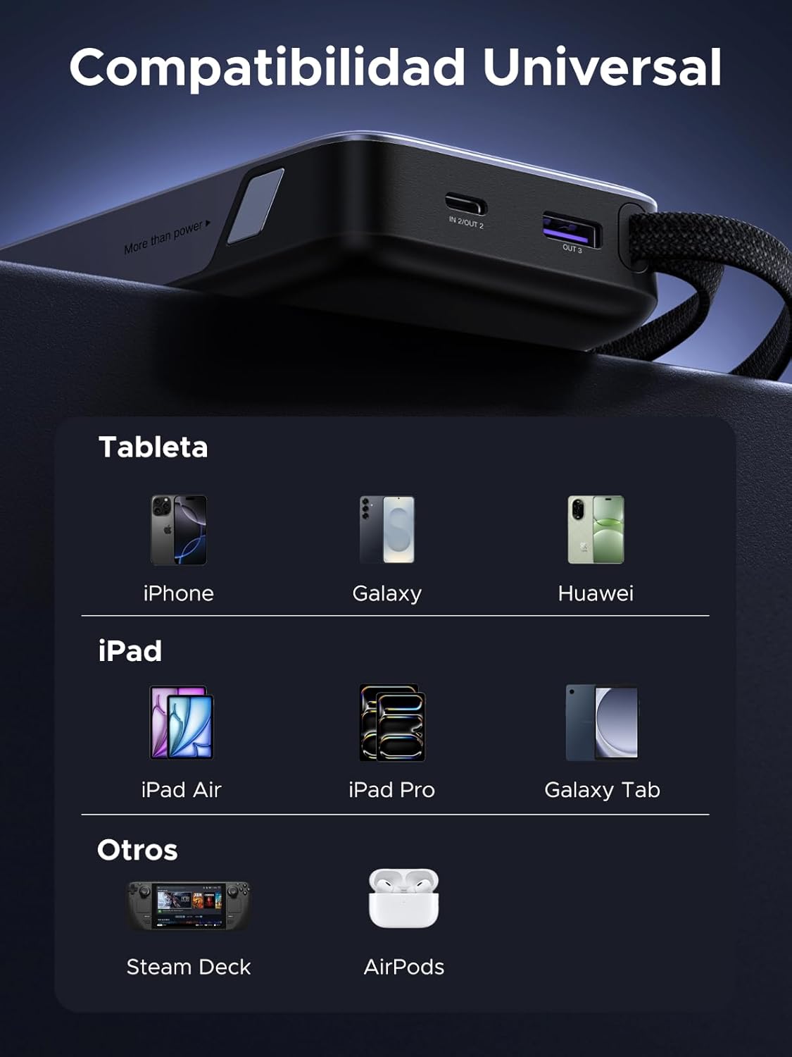 Thumbnail 6 de UGREEN Nexode Batería Externa Portátil 20000mAh de 45W