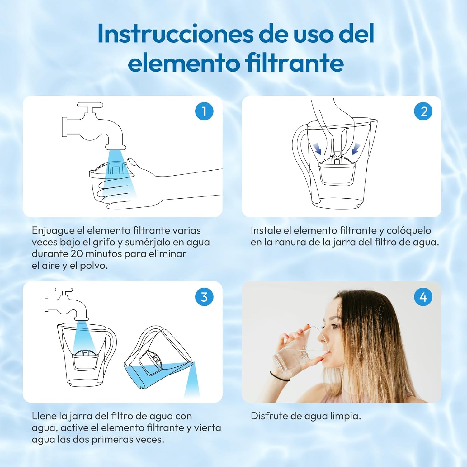 Thumbnail 5 de Mutital 12 cartuchos de filtro para jarra Brita Maxtra+ y compatibles (Brita/Aquaphor) con filtración en 5 etapas