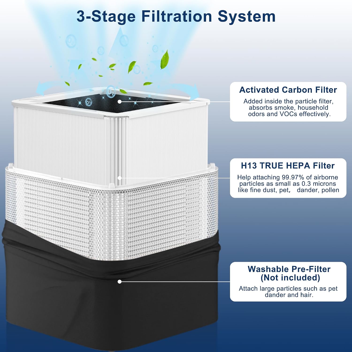 Detalle de 211+ Replacement Air Filter