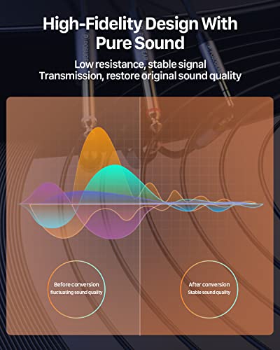 Thumbnail 2 de POSUGEAR Câble Audio 3,5 mm vers Double 6,35 mm 2 m – Nylon tressé, sortie 3,5 mm et double 6,35 mm pour enceintes, mixage et home cinéma