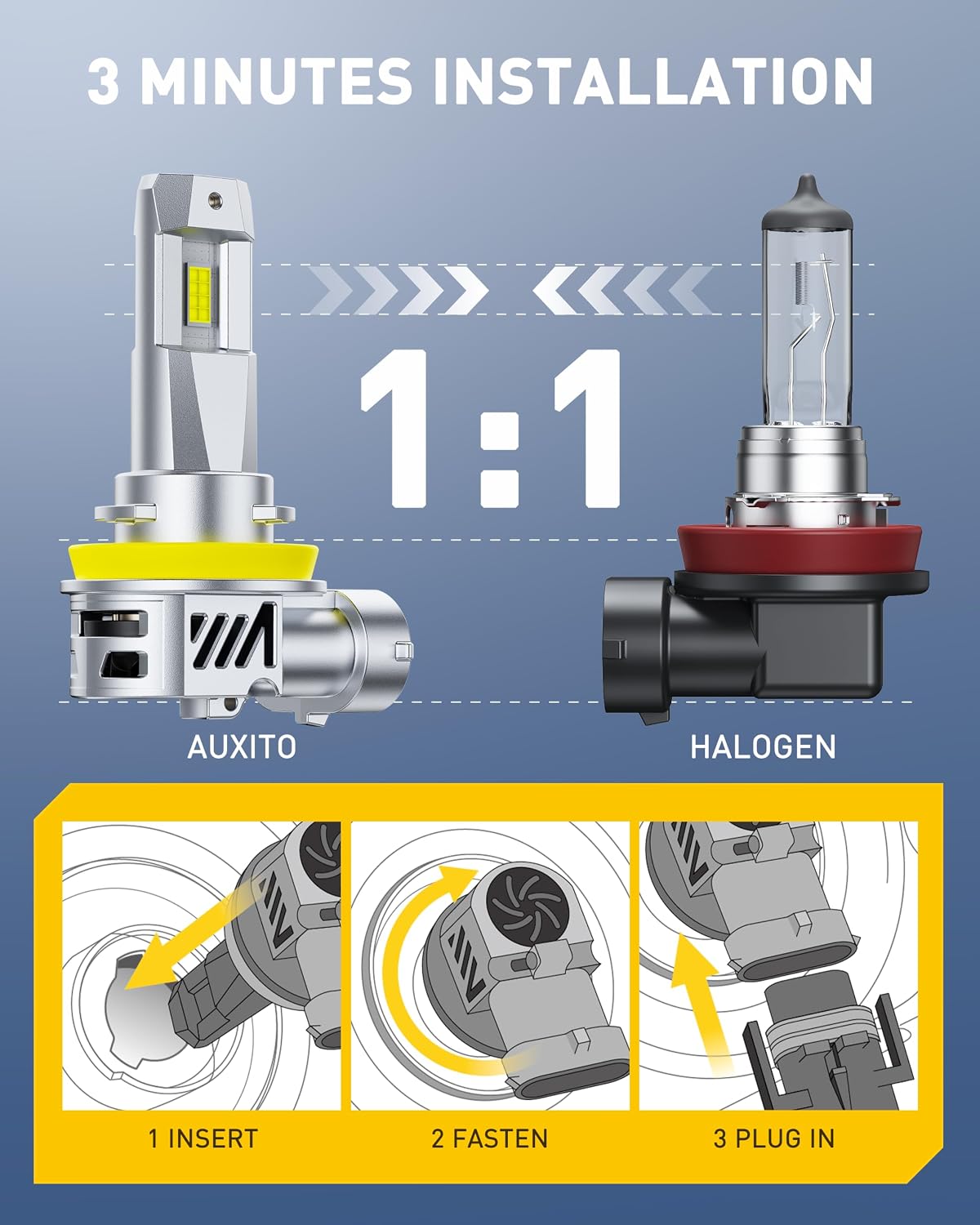 Detalle de AUXITO LED Fog Light Bulbs H11