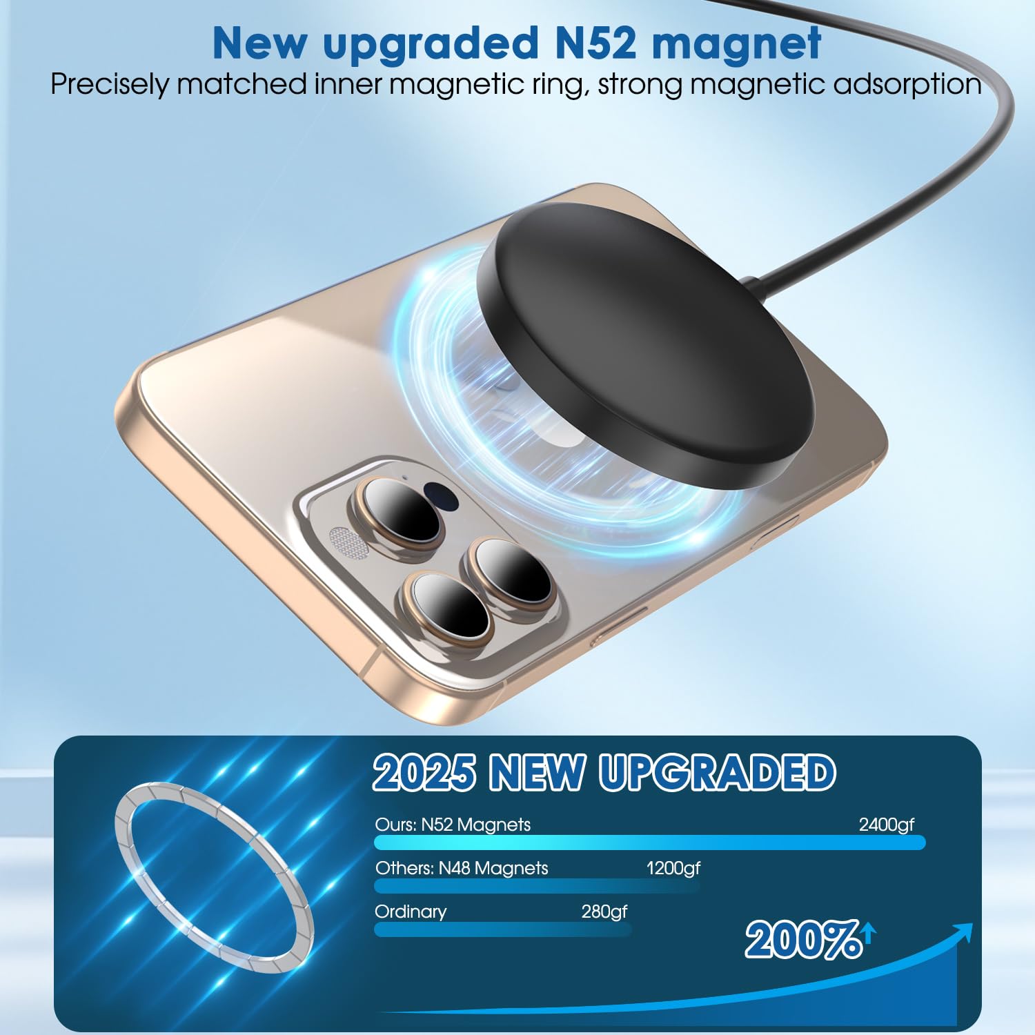 Thumbnail 1 de Rvelon Magnetic Wireless Charger 6 ft