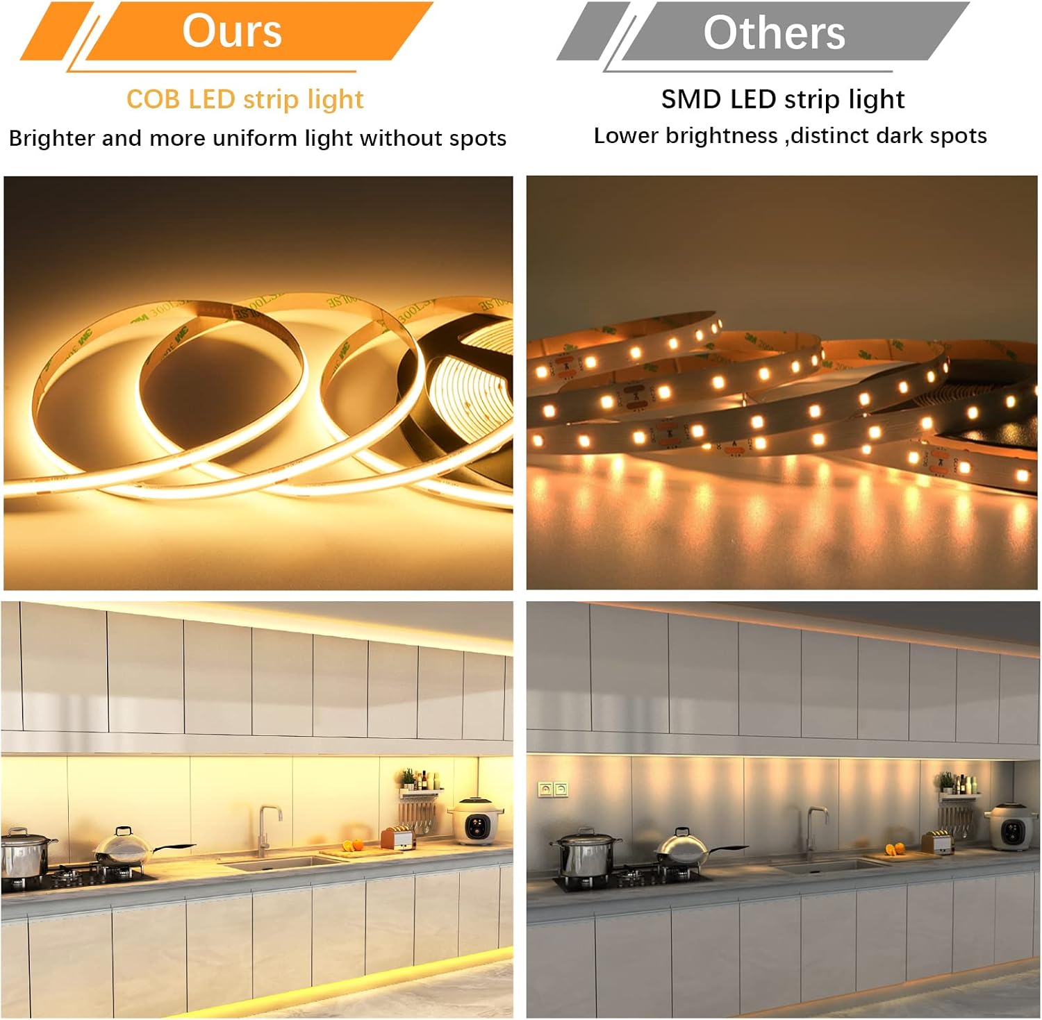 Detalle de SIRYYUI COB LED Strip Lights 5m (Warm White 2700K) with RF Remote & DC24V Power Supply