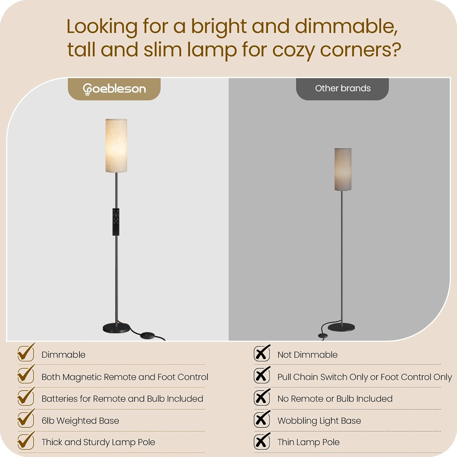 Thumbnail 6 de GOEBLESON Floor Lamp 64.4-Inch