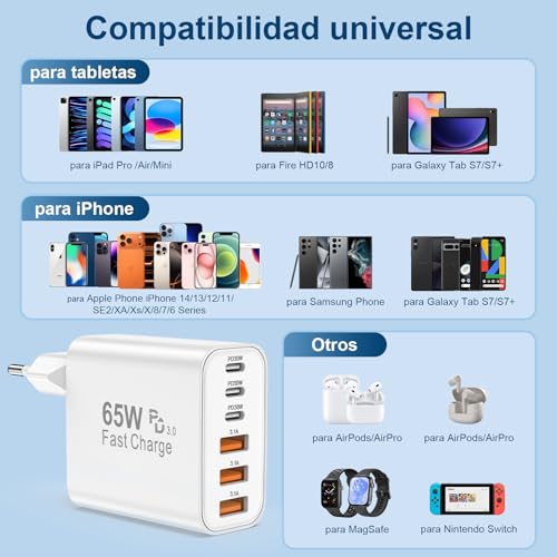 Thumbnail 4 de BSTOEM Cargador USB-C 65W: 6 Puertos PD+QC, Enchufe Múltiple para iPhone, iPad, Samsung y más
