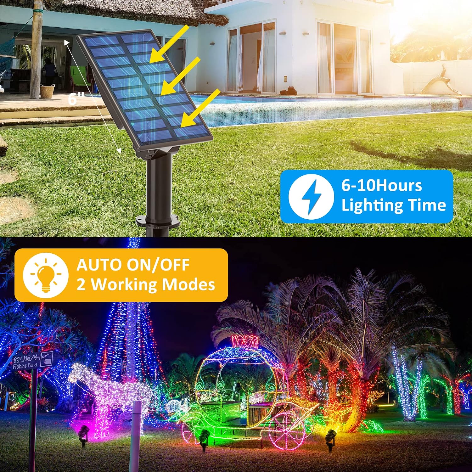 Detalle de NATPOW LED Solar Spot Lights (Blue) – IP65 outdoor dusk-to-dawn garden uplighters