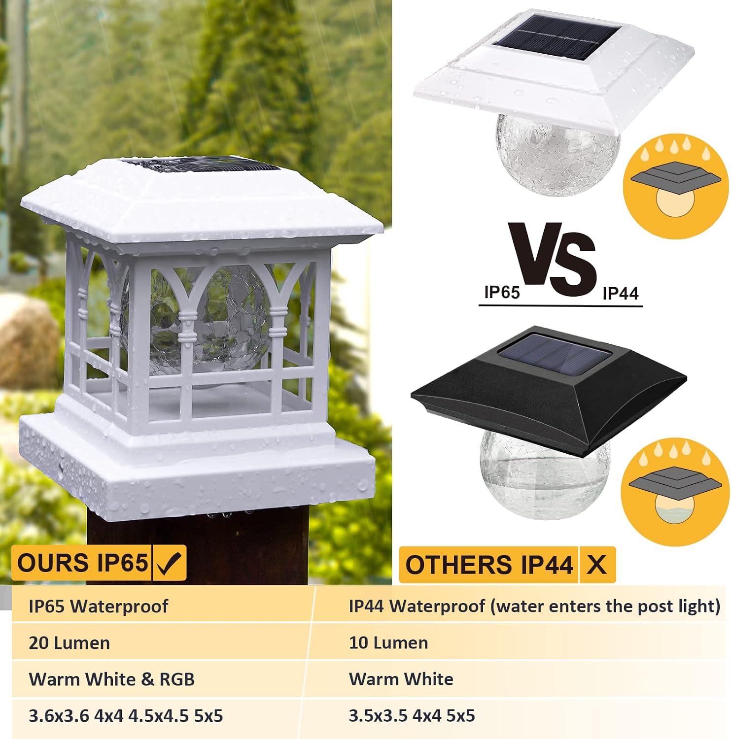 Detalle de AEFRELEOHT Solar Post Cap Lights 20 Lumens