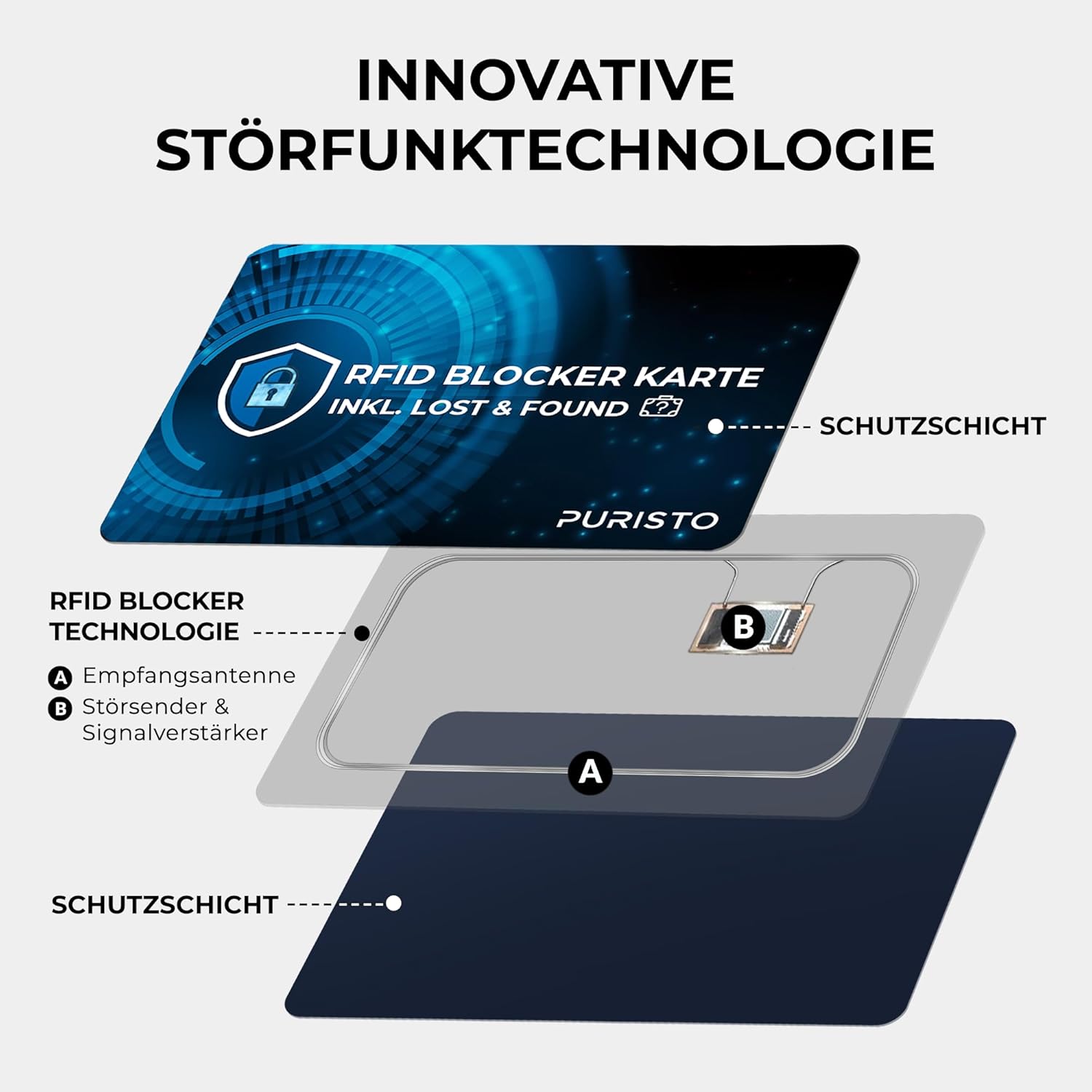 Thumbnail 6 de PURISTO RFID Blocker Karte 0,8 mm DEKRA geprüft