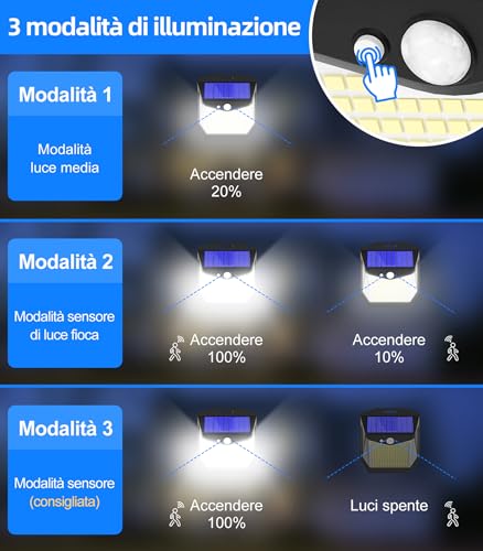 Detalle de Luci LED Esterno Giardino Solare Vanranger 248 LED – Illuminazione solare esterna con sensore PIR e 270°