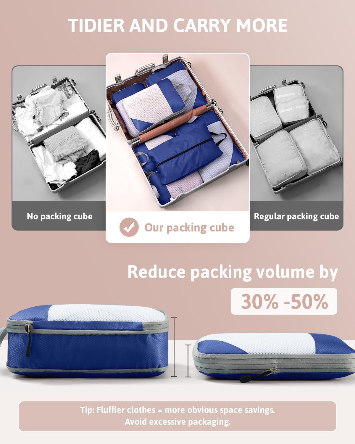 Detalle de Meowoo Compression Packing Cubes 7 Set – Ultra‑Light, Multi‑Size Mesh Organisers for Travel