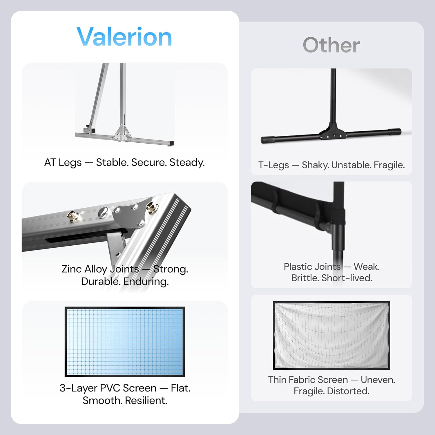 Thumbnail 4 de Valerion 120" Outdoor Projector Screen with Stand — 3-Min Setup, 4K/8K Ready, Freestanding Portable Frame