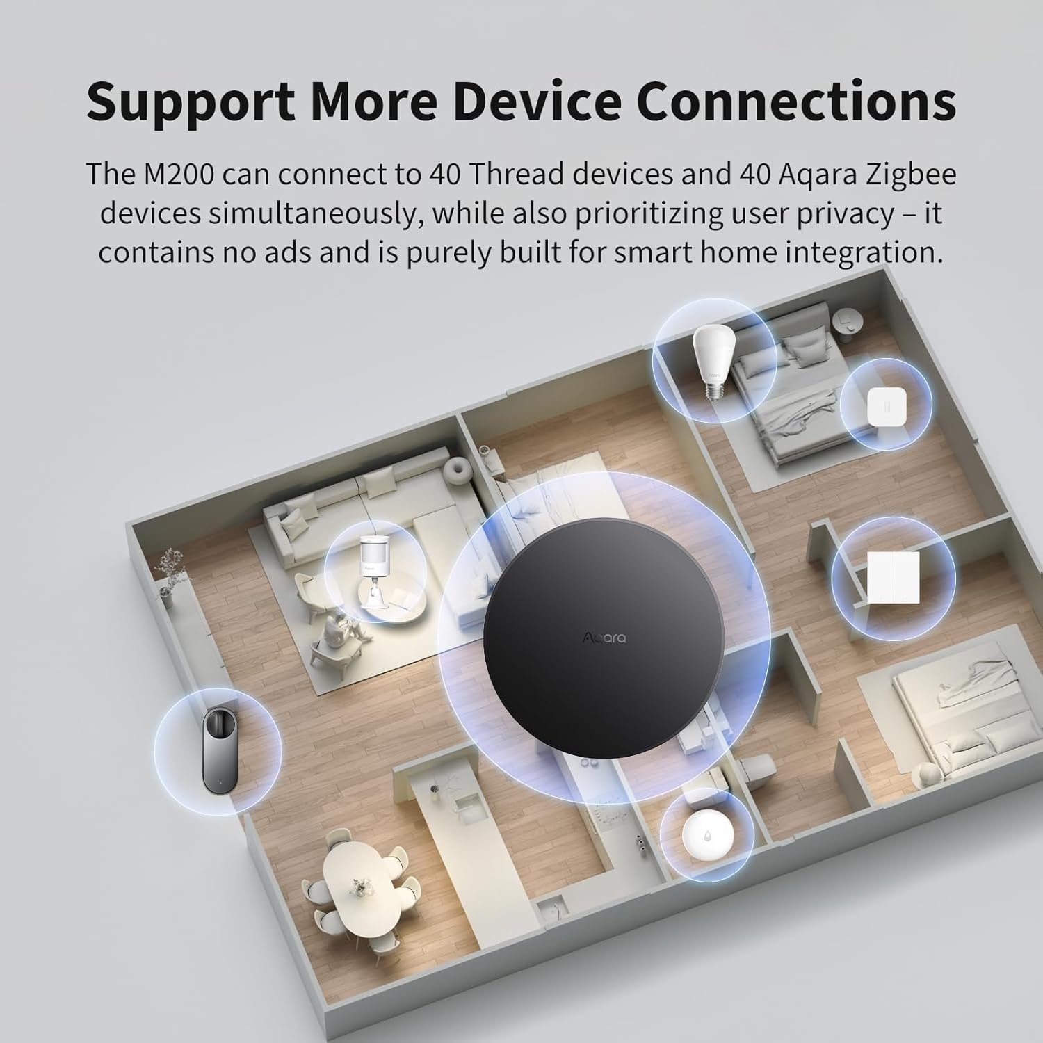 Thumbnail 2 de Aqara Smart Hub M200: controller Matter, router Thread e hub multi-protocollo con PoE e IR