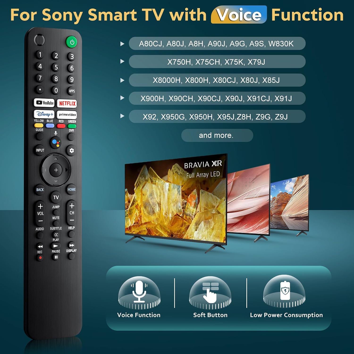 Detalle 2 de Replacement Sony TV Voice Remote RMF-TX520U Compatible