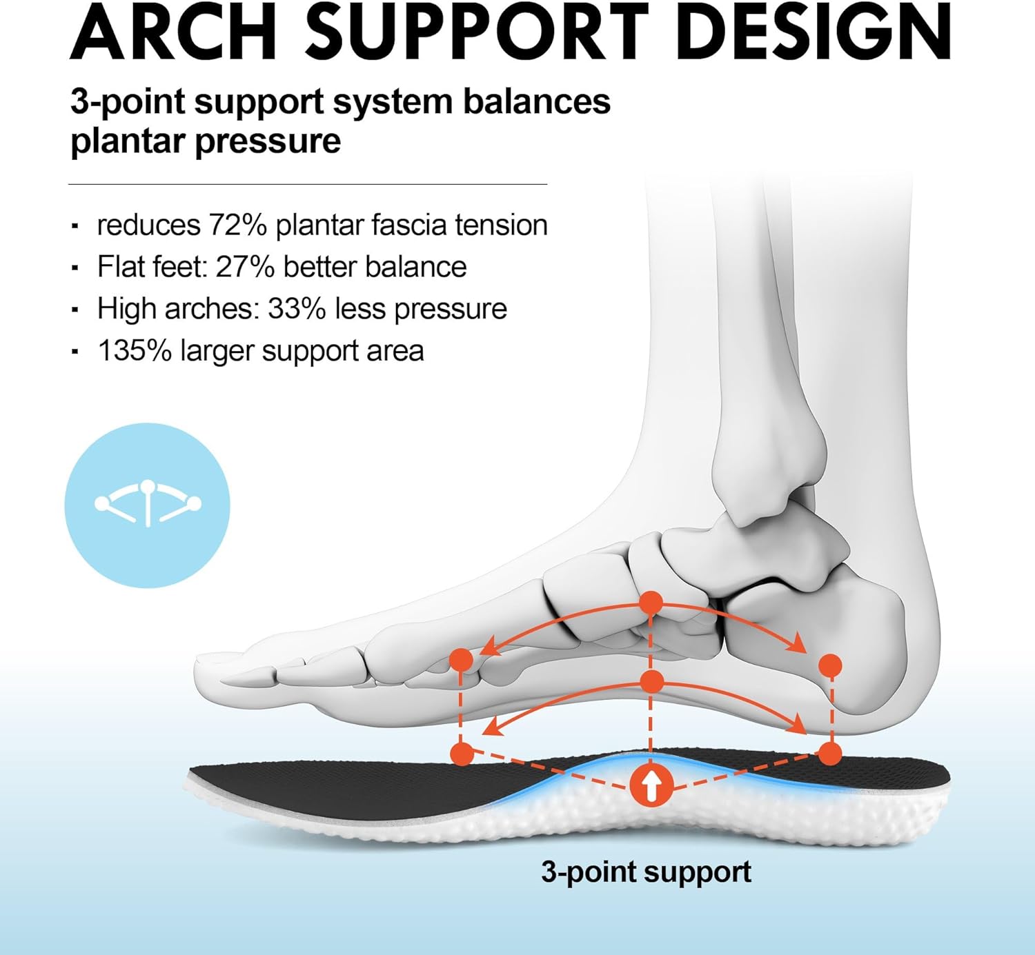 Thumbnail 3 de JACKSHIBO Wide Toe Box Women’s Running Shoes