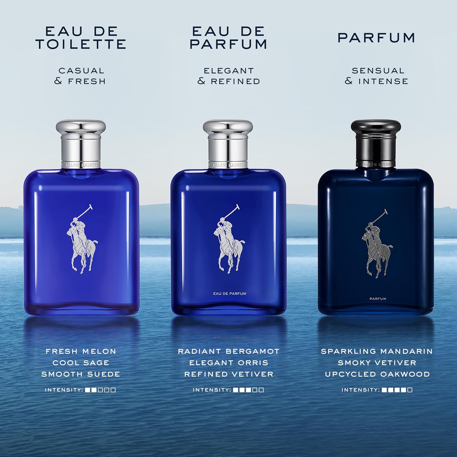 Detalle de Ralph Lauren Polo Blue 120074 Eau de Toilette with Melon and Suede Notes