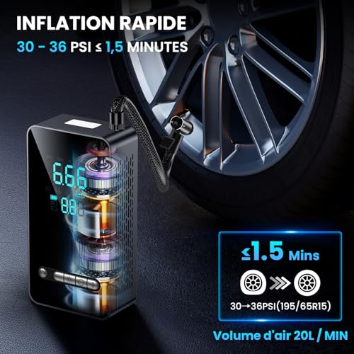 Detalle 2 de Ipflin Gonfleur Pneus Voiture Sans Fil – Compresseur à Air Portatif 150 PSI