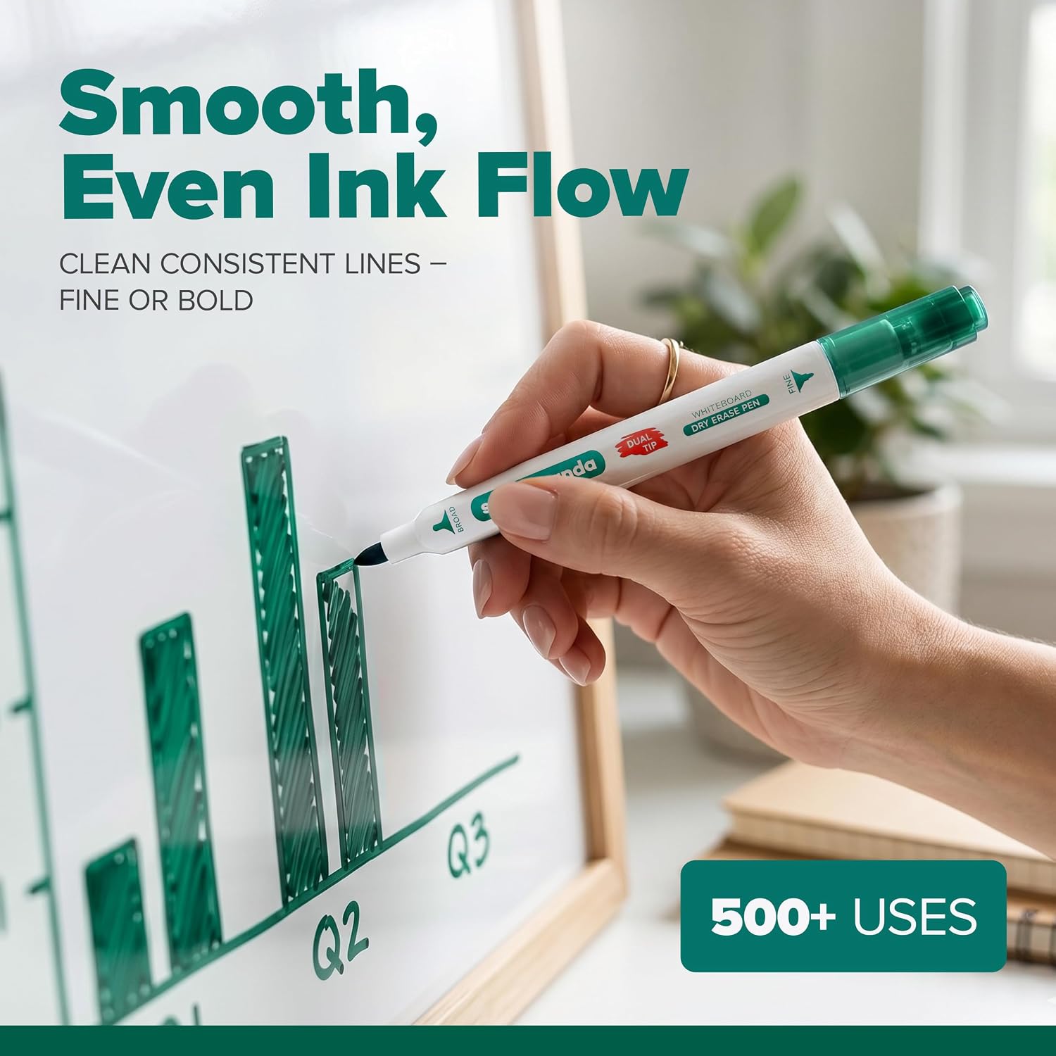 Thumbnail 6 de Smart Panda 12 Whiteboard Pens Dual Tip