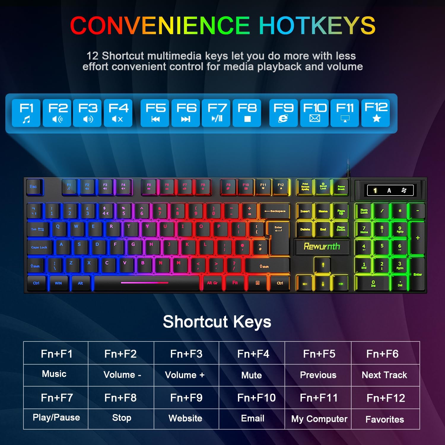 Detalle 2 de Rewurnth Gaming Keyboard and Mouse Set 4‑in‑1