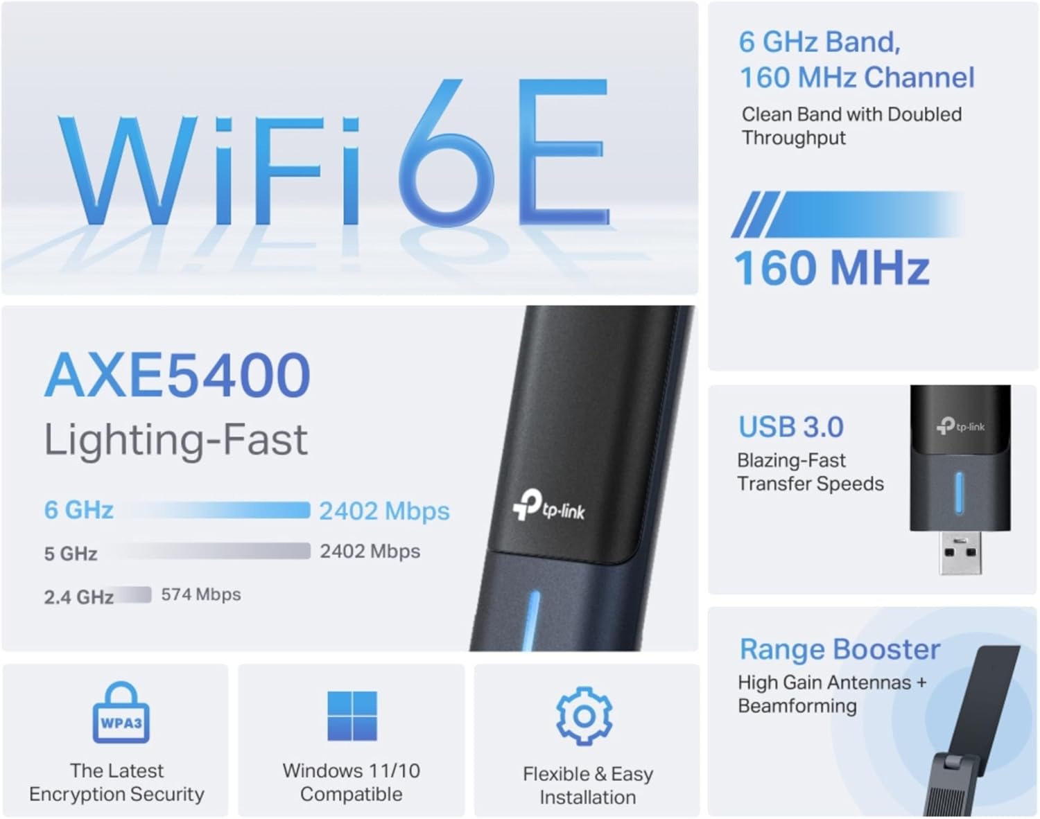 Thumbnail 2 de TP-Link Archer TXE70UH AXE5400 WiFi 6E Tri-Band USB Dongle for PC