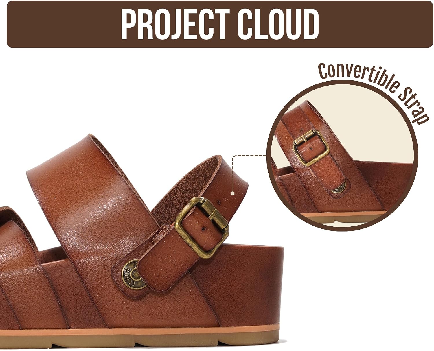 Detalle de Proud Project Cloud Platform Sandals — Strappy Wedges 👡