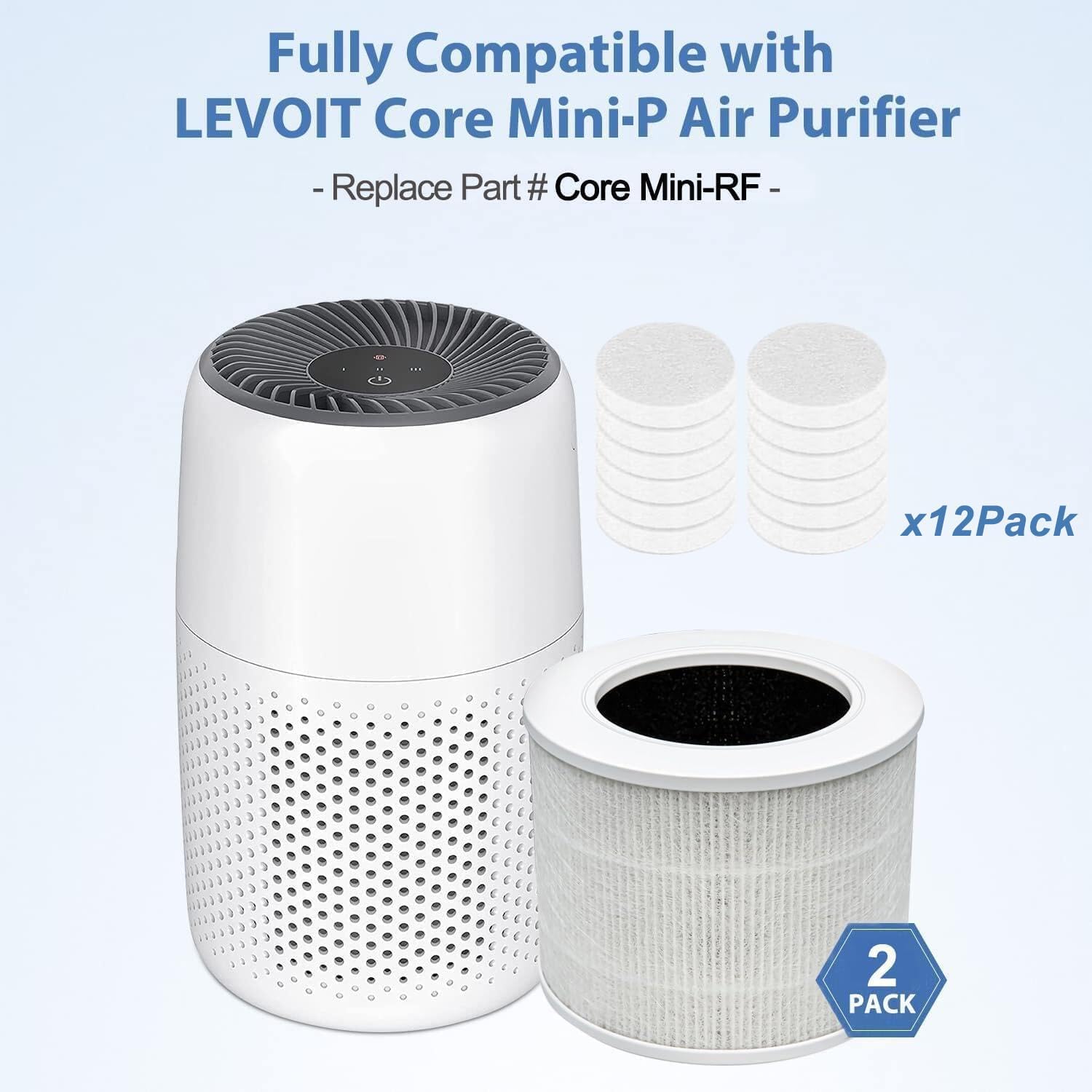 Detalle 2 de LEVOIT Core Mini Replacement Filter 2-pack