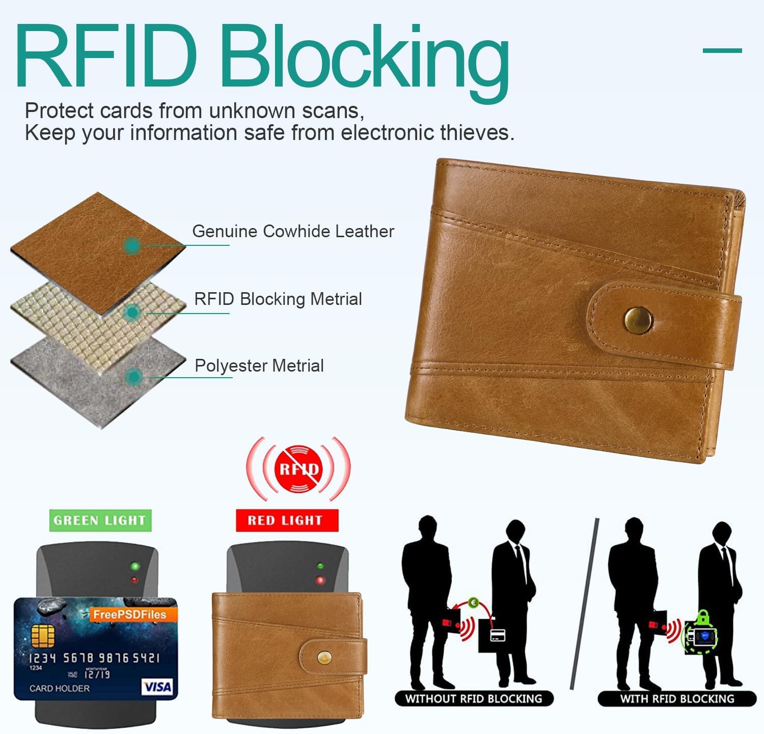Thumbnail 4 de GSG SINCE 1998 RFID Blocking Wallet