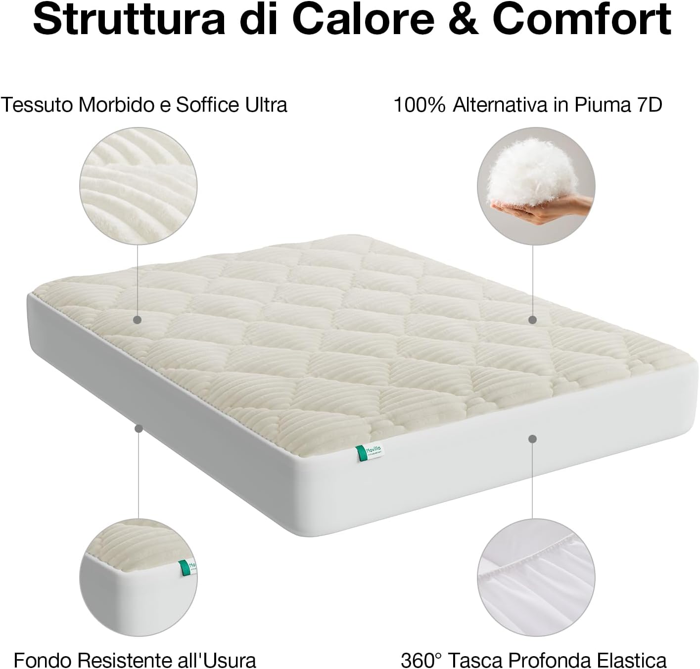 Detalle de Novilla Coprimaterasso Peluche 160x200 cm – Morbido, caldo eFacile da Lavare