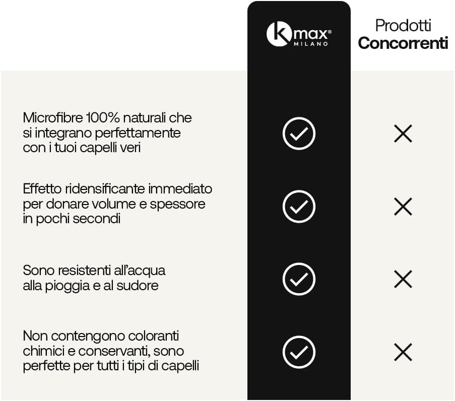 Detalle de Kmax Fibre cheratina per capelli 64 g – Polvere volumizzante capelli naturale