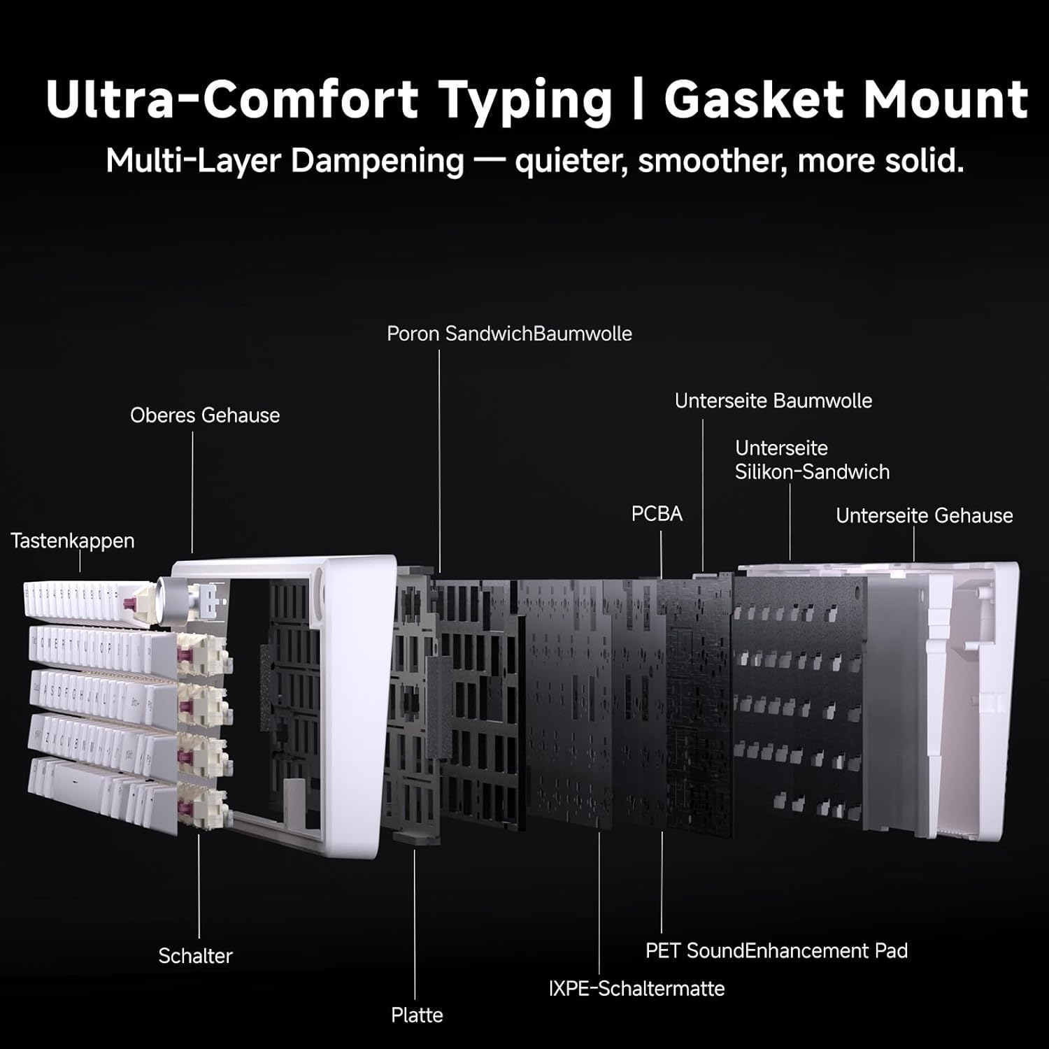 Thumbnail 6 de TMKB T68E Gaming Tastatur 66 Tasten ⌨