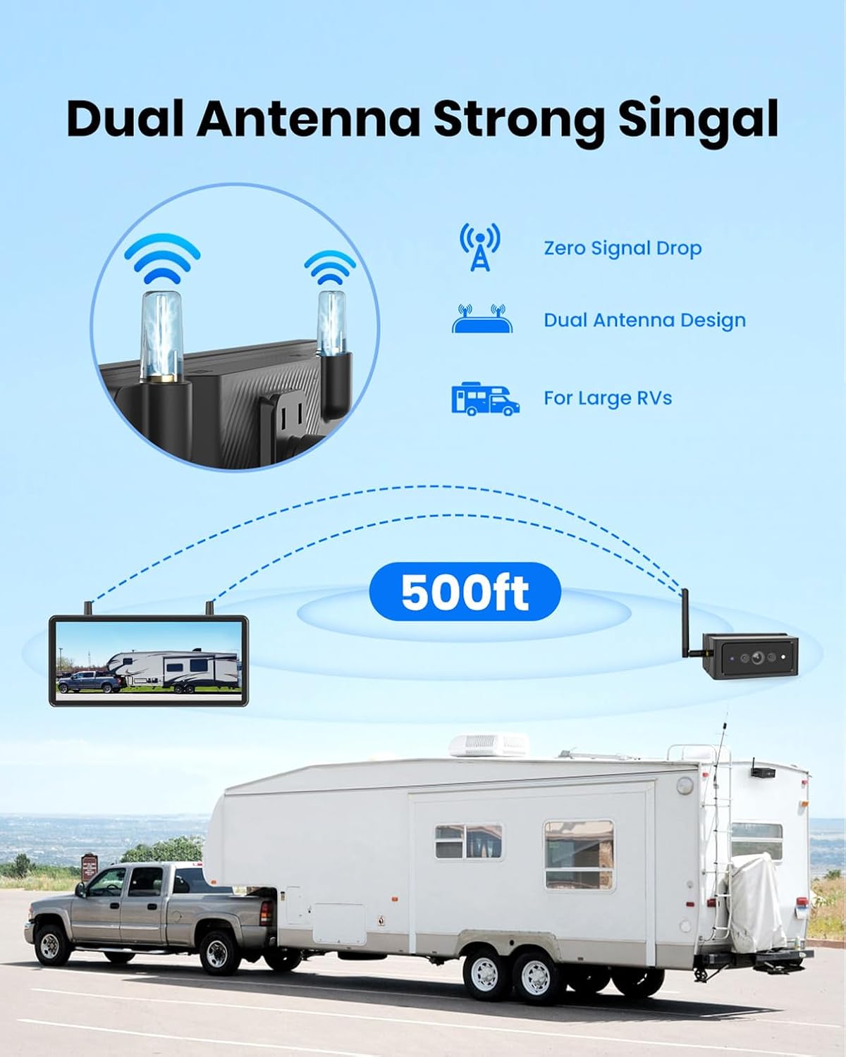 Detalle de AUTO-VOX magnetic reversing camera kit 7.2in