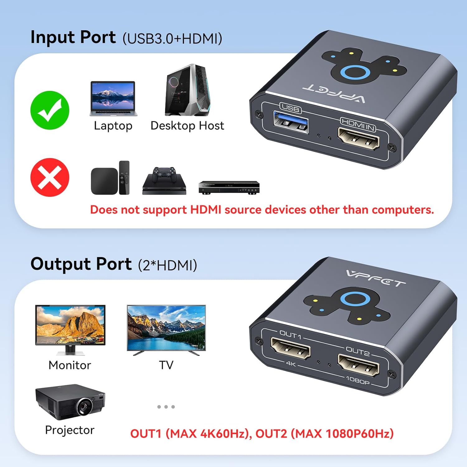 Thumbnail 4 de VEDINDUST HDMI Splitter Extend 4K@60Hz to Dual HDMI Adapter