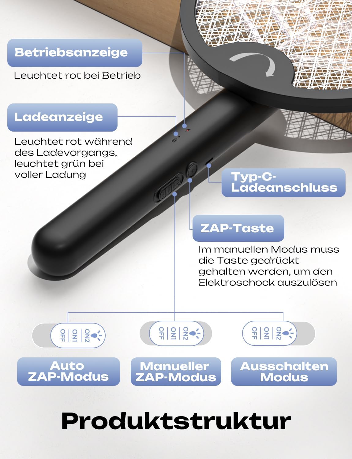 Thumbnail 6 de YISSVIC Elektrische Fliegenklatsche Extra Stark 4000V – 2 in 1, USB-C, klappbar, 1800mAh
