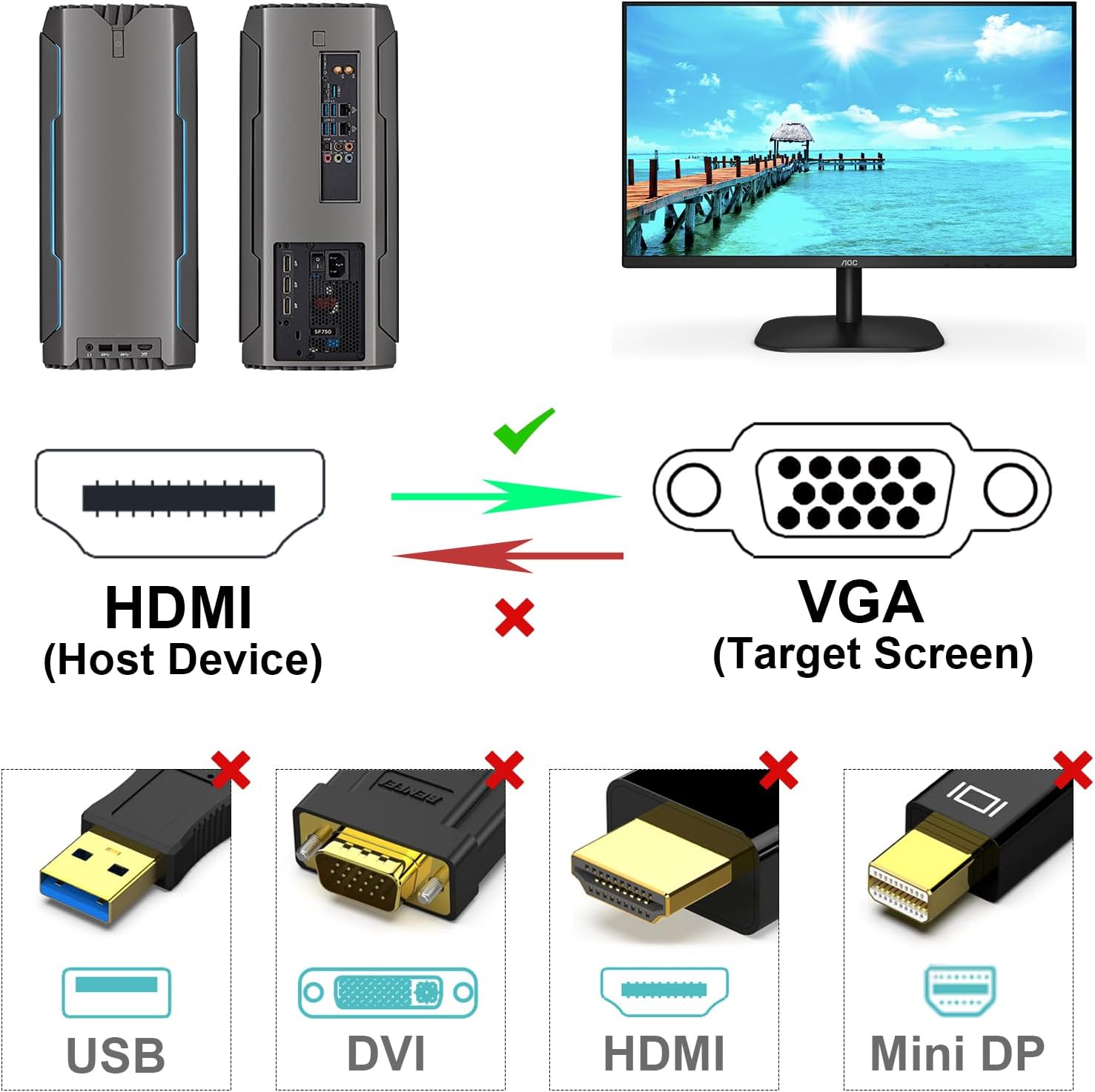 Detalle 2 de BENFEI Cable HDMI a VGA 0.9M 1080p