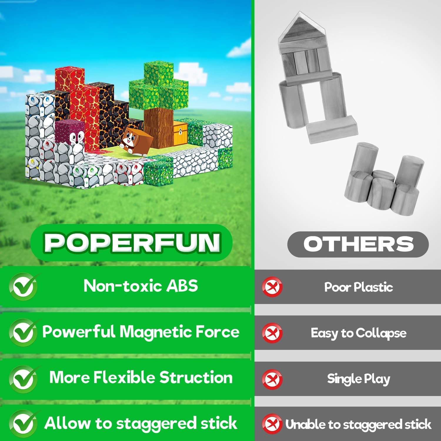 Thumbnail 3 de POPERFUN Construction Magnétique Enfant 150 Pièces – Bloc de Construction Magnétique Éducatif STEM