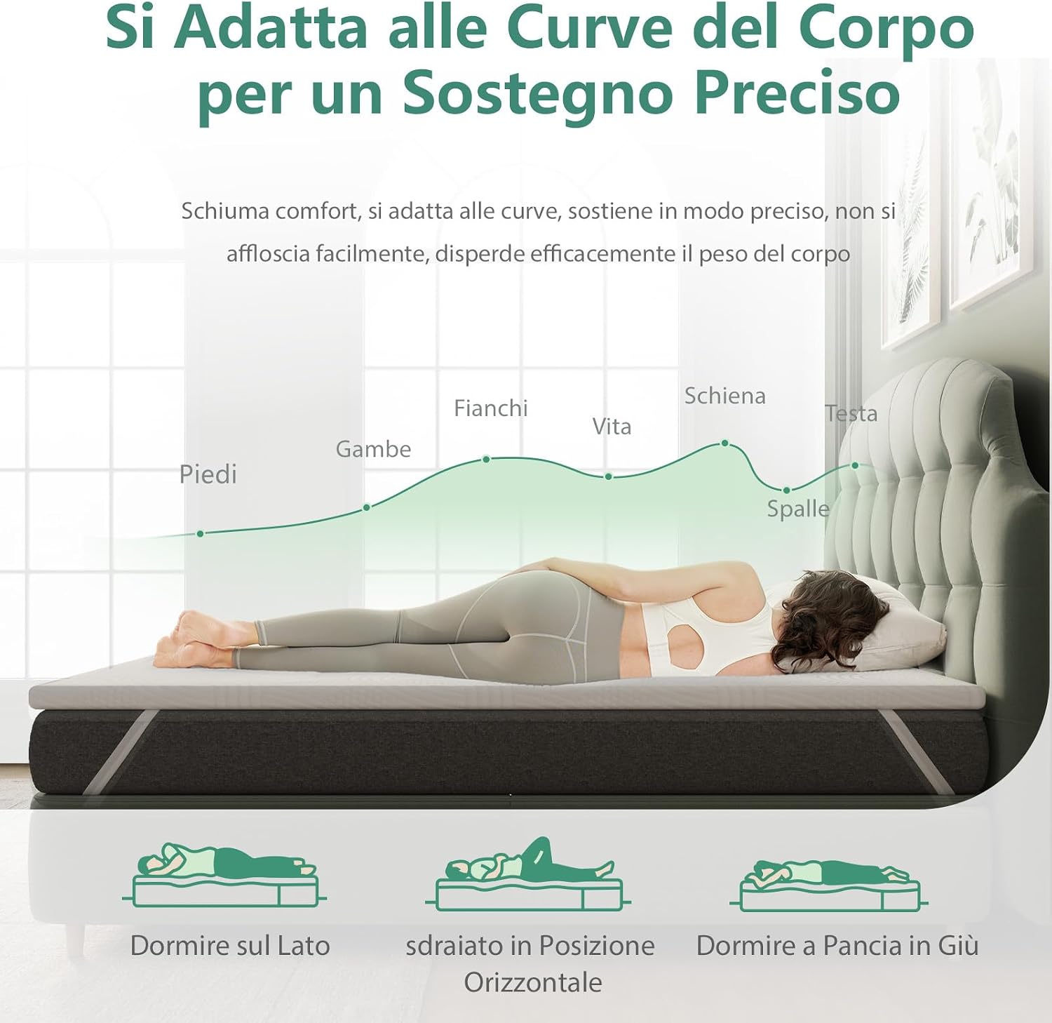 Detalle 2 de Novilla Materasso Topper 135x190, altezza 5 cm – coprimaterasso in schiuma di fibra di bambù, anti-scivolo e lavabile