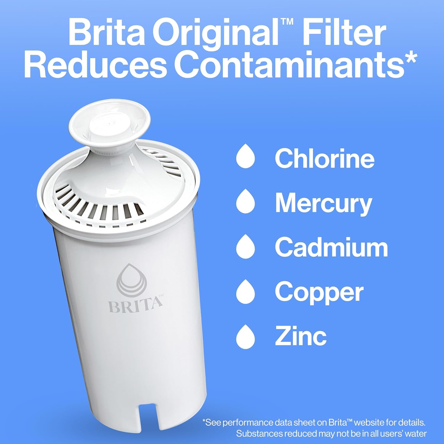 Detalle de Brita Metro 6-Cup Water Filter Pitcher with SmartLight