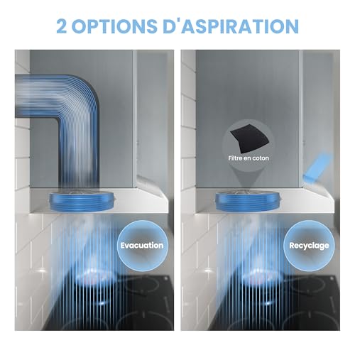 Detalle de COMFEE' KWH-SLIF17SS-60 Hotte Aspirante 60 cm – 200 m³/h, inox