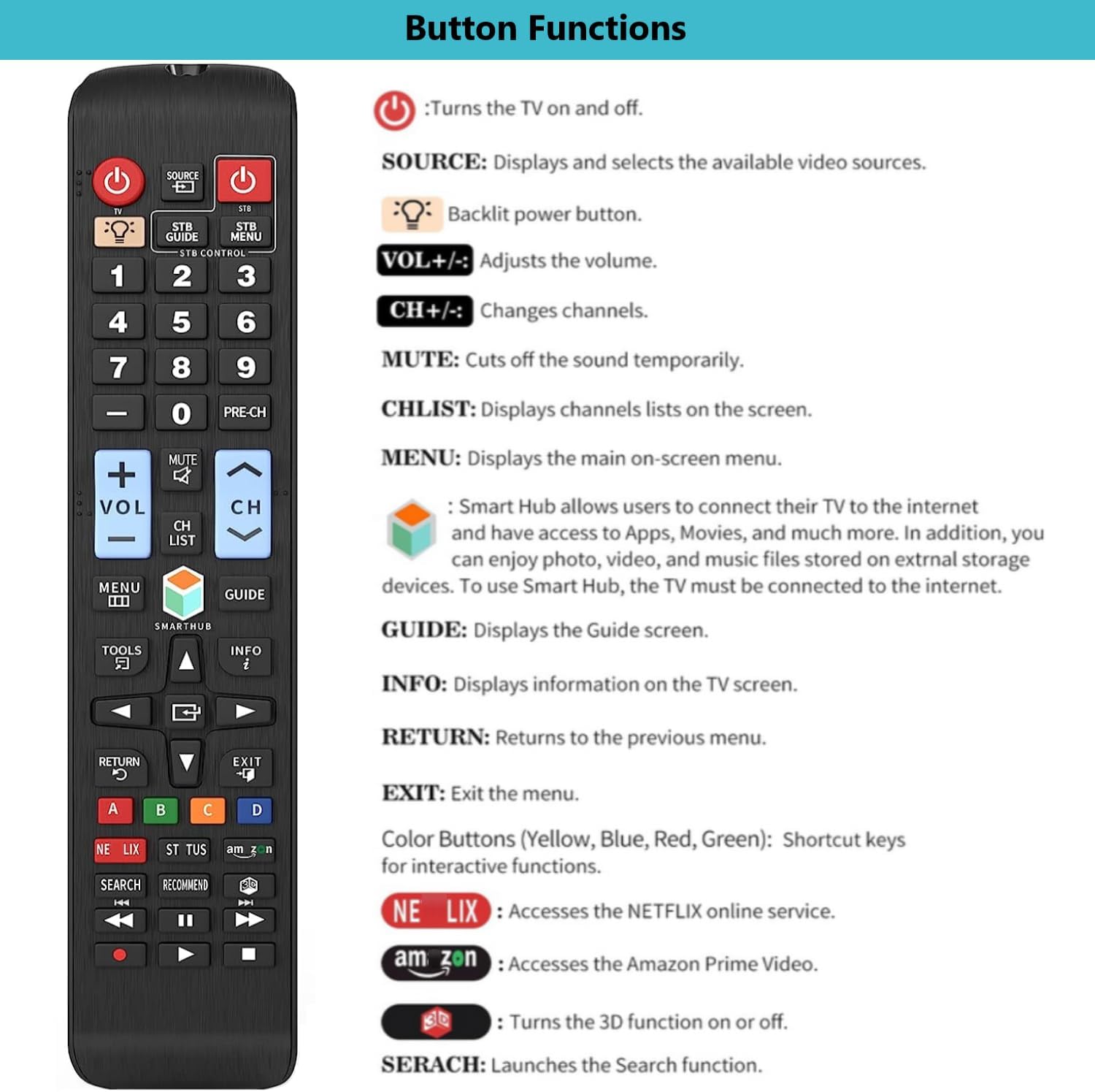 Detalle 2 de Universal Remote Control for Samsung TVs 10m