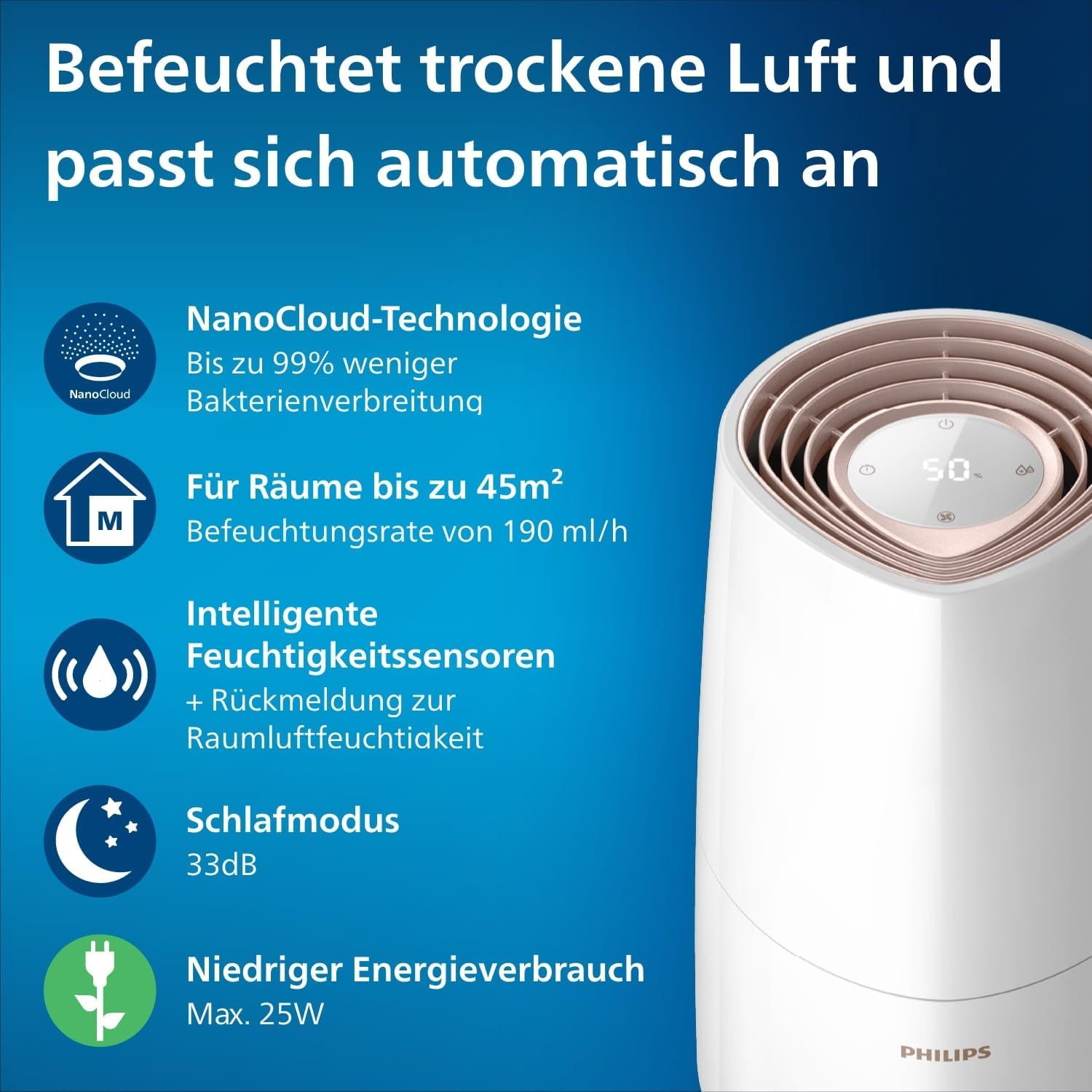 Detalle 2 de PHILIPS HU3916/10 Luftbefeuchter 3L für 45 m² 💧