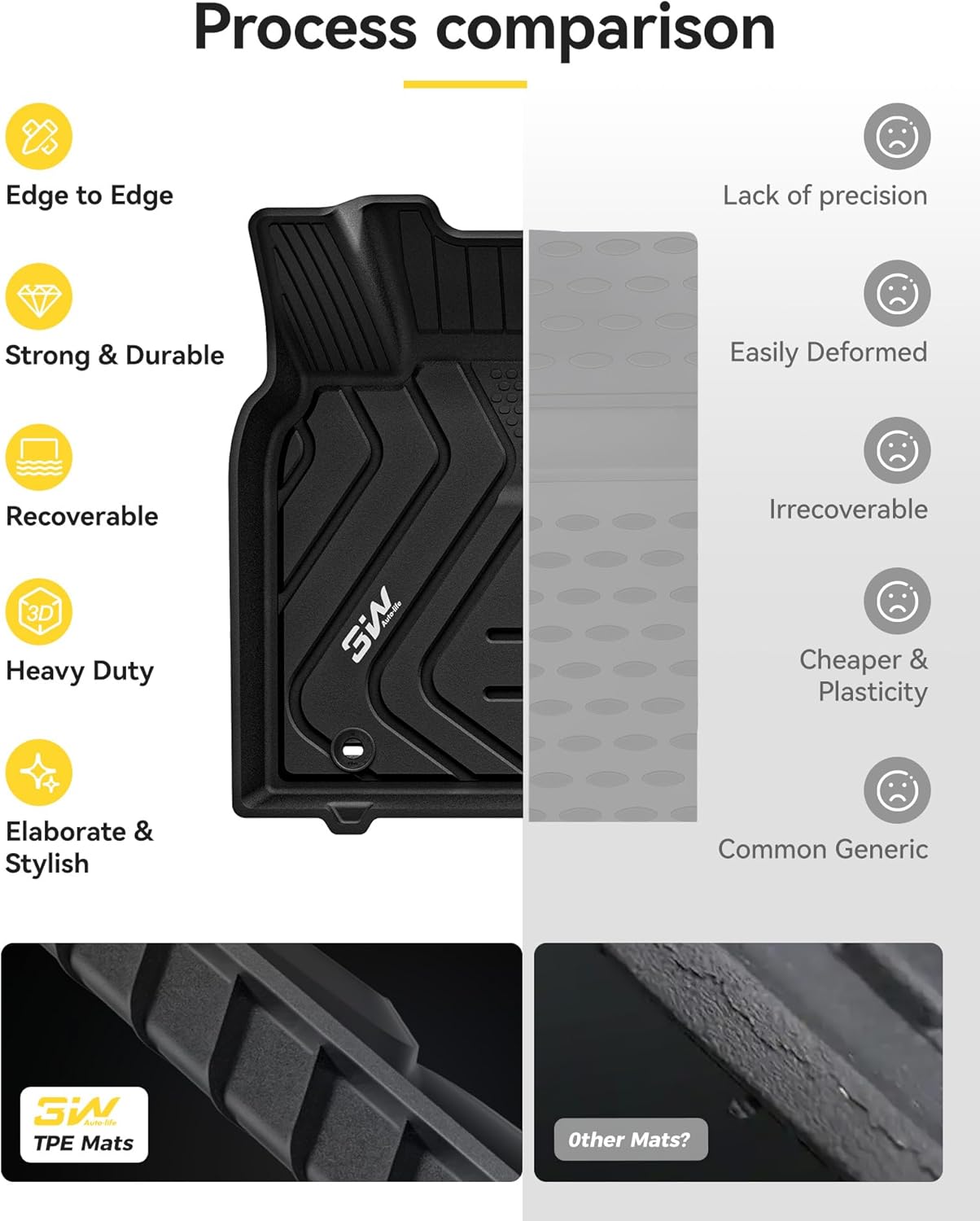 Thumbnail 1 de 3W Floor Mats for Lexus ES (2019–2025) – All-Weather TPE Custom Fit Floor Liners