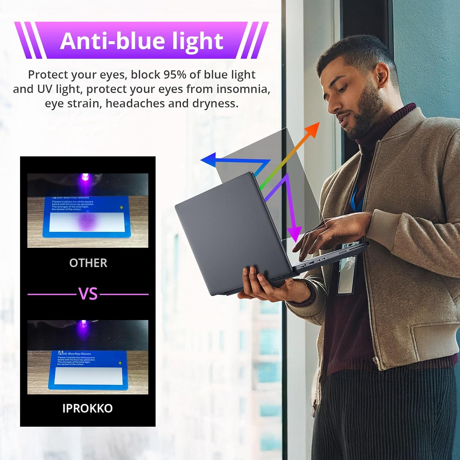Thumbnail 3 de IPROKKO 15.6 inch privacy screen
