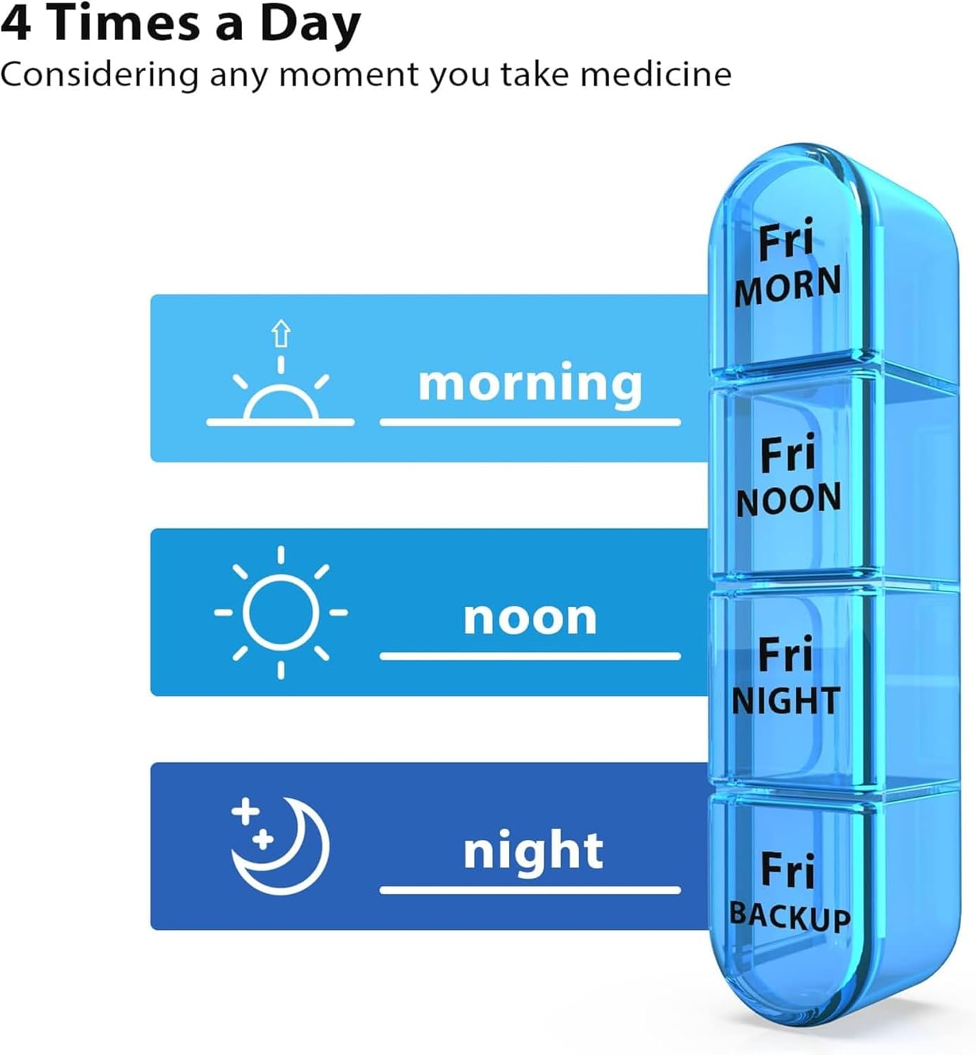 Thumbnail 4 de Betife Weekly Pill Box 7‑Day, 4‑Compartment organiser 💊