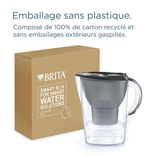 Thumbnail 10 de BRITA Marella 2,4 L Gris avec 3 cartouches MAXTRA PRO All-in-One — Emballage Durable