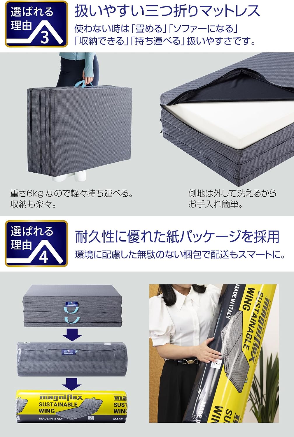 Detalle 2 de マニフレックス サステナブルウィング セミシングル 三つ折り高反発マットレス 10cm