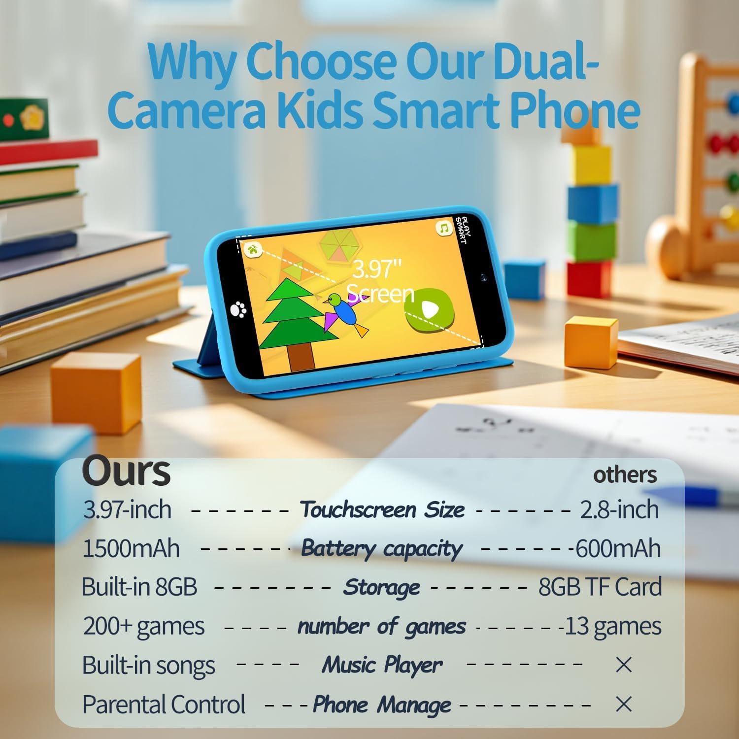 Thumbnail 5 de MOMILLA Kids Smart Phone 3.97" touchscreen