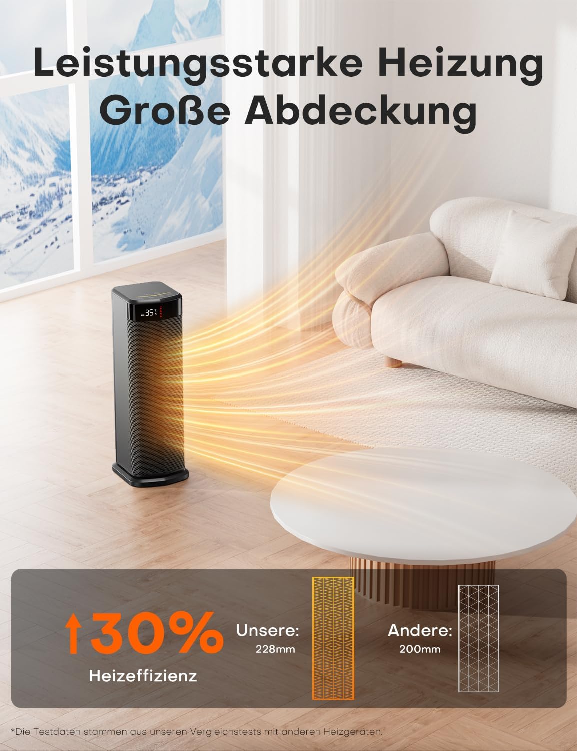 Detalle 2 de QEXREED Heizlüfter 2000W ECO