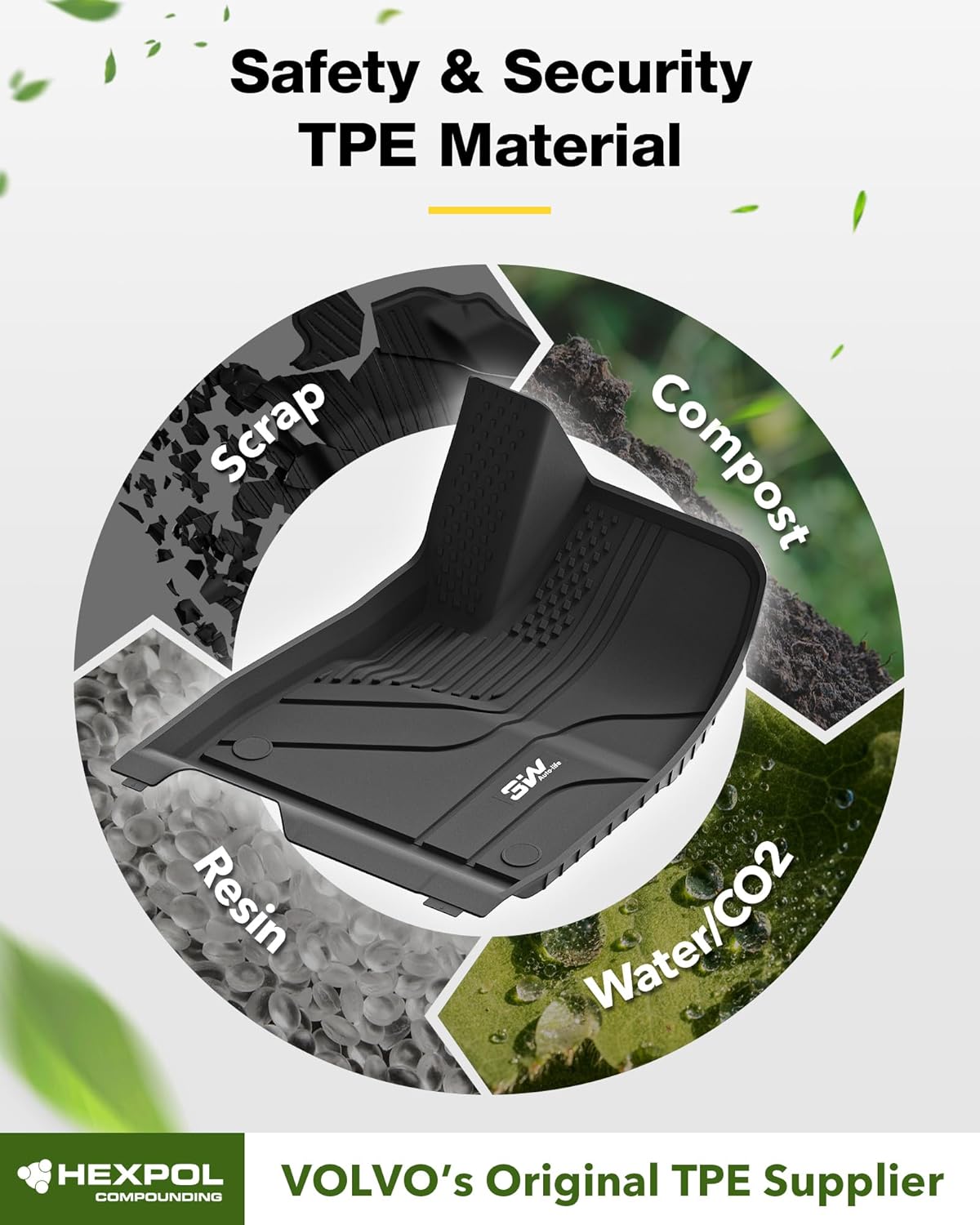 Thumbnail 4 de 3W All-Weather Floor Mats and Boot Liners for Tesla Model 3 Highland (2024–2026) – Custom Fit, Dog Friendly