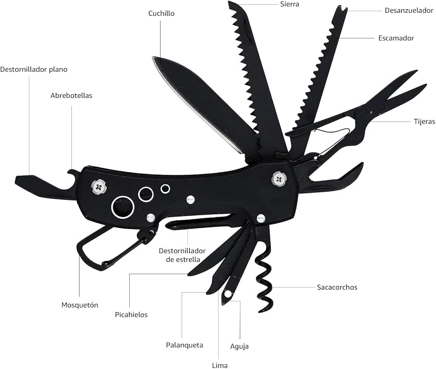 Detalle 2 de Amazon Basics Navaja de bolsillo 15 en 1, negro 🔪