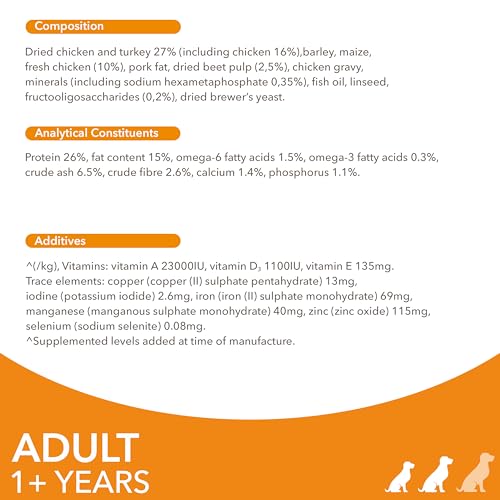 Thumbnail 5 de IAMS Adult Small Medium Dry Dog Food Chicken 3kg: steady, reliable nourishment for small and medium dogs