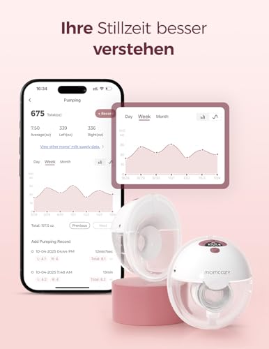 Detalle de Momcozy M5Smart Milchpumpe Elektrische, freihändig, App-steuerbar – 2er Pack in Rot